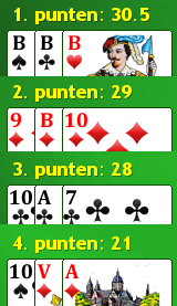 Puntentelling