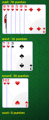 Pesten: puntentelling