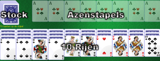 Solitaire: tafelindeling
