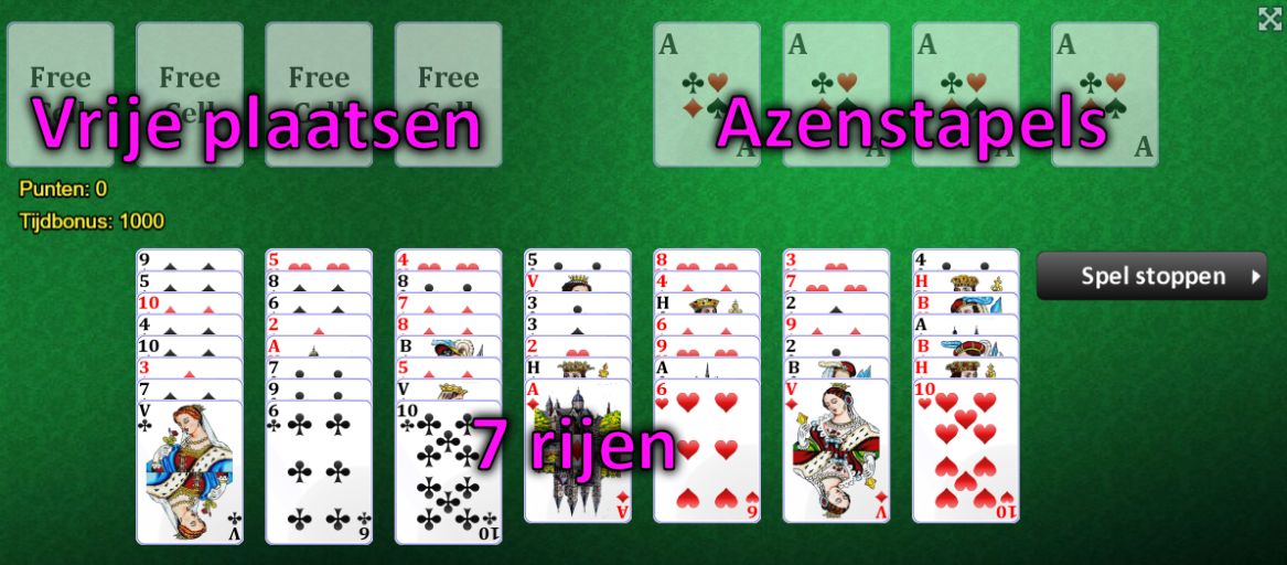 Freecell: tafelindeling